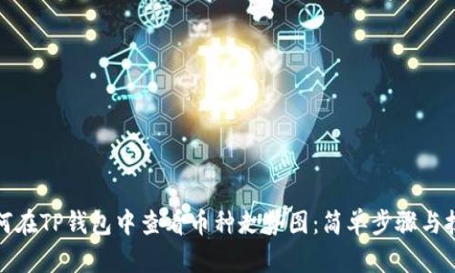 如何在TP钱包中查看币种走势图：简单步骤与技巧