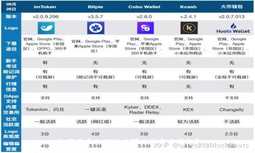 数字货币如何助力军工独角兽崛起？
