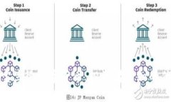 彻底了解宝兰德数字货币：投资者必知的优势与