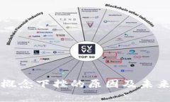 数字货币概念下挫的原因及未来趋势分析