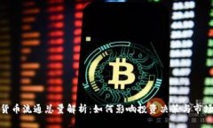 数字货币流通总量解析：如何影响投资决策与市