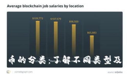 数字货币的分类：了解不同类型及其特点