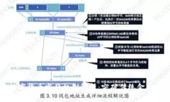 央行数字货币发行机制解析：突破传统金融的痛
