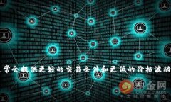 TP钱包（Trust Port Wallet）增加流动性通常指的是通