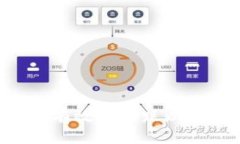 如何在钱包中有效地买跌以太坊：全面指南