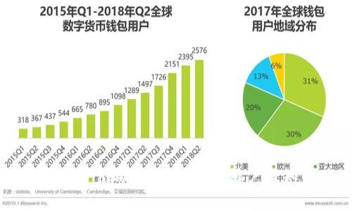 如何选择安全可靠的以太坊钱包：用户必知的关键要素