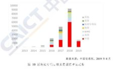 如何顺利注册TP钱包？一步步教你满足所有条件