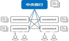 如何使用TP钱包管理您的加密资产：解决狗狗币不