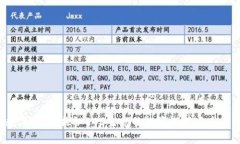 eos数字货币：探秘EOS生态的投资潜力与未来发展