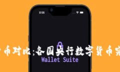 央行数字货币对比：各国央行数字货币究竟哪家