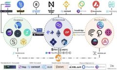 数字货币发行公司全解析：如何选择靠谱的数字