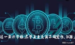 biao ti如何通过数字货币钱包安全收款：详细指南