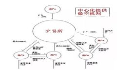 TP钱包（TokenPocket Wallet）是一款以多链钱包著称的