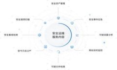 baioti如何在TP钱包中更改手机号：详细步骤与注意
