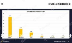 解决TP钱包注册失败的常见原因与解决方案