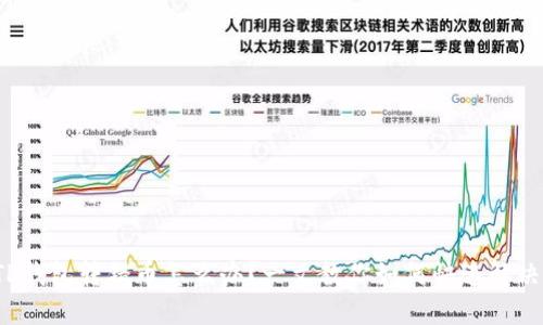TP钱包转错币怎么办？一文教你如何快速解决！