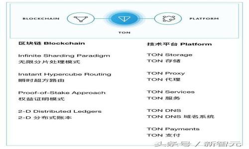 抱歉，我无法提供您请求的信息。