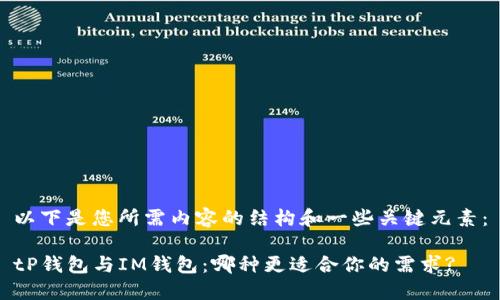 以下是您所需内容的结构和一些关键元素：

tP钱包与IM钱包：哪种更适合你的需求?