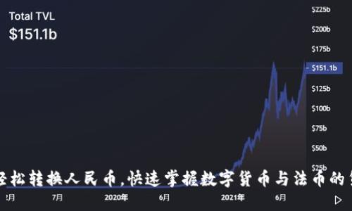 TP钱包如何轻松转换人民币，快速掌握数字货币与法币的货币兑换技巧