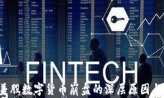 2023年美股数字货币崩盘的深层原因与未来展望