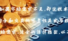 数字货币能否发布的问题涉及到多个方面，比如