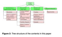 以太坊钱包如何查实名：轻松辨别数字资产的真