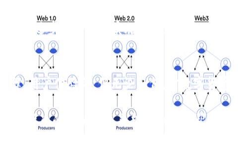 数字货币试点：预计多久才能全面实施？

数字货币, 央行数字货币, 数字货币试点, 未来趋势/guanjianci

引言：数字货币的快速崛起
随着科技的发展，数字货币在全球范围内逐渐获得关注，成为金融领域的一大热点。尤其是央行数字货币（CBDC）的推进，更是引发了各国政府和金融机构的积极探索和研究。那么，数字货币的试点预计多久才能全面实施呢？本文将全面解读这一问题。

数字货币的定义与分类
在探讨数字货币试点的时间表之前，我们需要先了解数字货币的概念。数字货币是指以数字形式存在的货币，包括央行发行的数字货币、商业银行的数字货币以及各种去中心化的加密货币等。近年来，央行数字货币因其背后有国家信用支撑，逐渐成为主流发展方向。

国内外数字货币试点现状
各国对数字货币的研究和试点进展不一，尤其是中国在这一领域走在了前列。2020年，中国人民银行启动了数字人民币的试点工作，并在一些城市进行了一系列的场景测试。而在其他国家，如欧美地区，尽管对数字货币的发展持谨慎态度，但他们同样也开展了一些相关的试点。

试点项目的组成与规模
数字货币试点通常包括技术架构的搭建、应用场景的设置以及用户体验的反馈等多个环节。从规模来看，试点通常在特定区域或特定人群中进行，比如特定城市的居民、某一行业的企业等。这一过程将帮助监管方不断并完善数字货币的功能与安全性。

影响试点时间的因素
数字货币试点的时间进度受到多种因素的制约，主要包括技术成熟度、法律法规的完善、用户接受度等。技术渐趋成熟，使得数字货币的交易速度和安全性有了显著提升。然而，法律法规的滞后可能会导致试点工作进展缓慢，因此需要政府及有关部门加快制定相关政策。

技术发展的重要性
区块链技术的创新是数字货币试点成功的基石。随着各大技术公司对区块链的投入和研究，数字货币的交易效率和安全性得到了进一步提升。例如，通过智能合约，交易过程的透明度和安全性大大增强。此外，加密技术的进步也保证了用户资产的安全。

用户接受度与反馈
用户对于数字货币的接受程度最终将影响试点工作的进展。为了提高用户的接受度，试点通常会选择与日常生活紧密相关的市场场景进行应用，例如餐饮、交通等行业。同时，试点阶段也需要重视用户的反馈，不断改进产品和服务。这一过程既是对技术的检验，也是未来推广的基础。

法律法规的制定与完善
对于一个国家而言，数字货币的推出与发展离不开法律法规的支持。政府需要在保障金融稳定、打击洗钱和保护消费者权益等方面制定完善的法律政策。同时，各国之间的国际合作也显得尤为重要，在数字货币的监管框架上进行协调，将有助于提升全球经济的安全与稳定。

展望未来：全面实施的时间表
从目前的情况来看，数字货币的试点预计在未来3到5年内将实现进一步拓展。若在技术、法律和用户接受度等方面能取得积极进展，数字货币有可能逐步走向全面实施。不过，要实现这一目标，仍需跨越不少挑战，我们期待着未来的变化。

结论：数字货币的前景与挑战
数字货币及其试点的推进不仅是技术革新的传统，也是全球经济格局变革的重要一步。在探索发展的过程中，各国需面对多重挑战，包括技术、法律、用户体验等。但无论如何，对数字货币的探索都是时代的必然选择，它将重塑我们的金融体系和货币运作方式。期待在不远的未来，数字货币带来的全新体验与机遇将丰富我们的生活。

以上是关于数字货币试点预计多久的详细讨论，本文不仅分析了试点实施的各项因素，同时也展望了未来的发展趋势。希望本文能够对您理解数字货币的现状与未来起到积极的帮助作用。