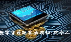 2023下半年央行数字货币政策大揭秘：对个人和企