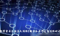 数字货币充值多久到账？解读各大平台的到账时