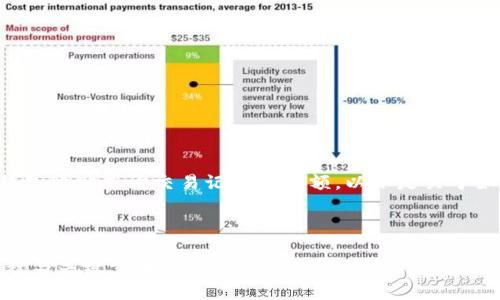 以太坊网络的透明性使得用户可以通过钱包地址查询交易记录和余额。以下是关于如何使用钱包地址查找以太坊的详细信息。

### 使用钱包地址查询以太坊

#### 用钱包地址查询以太坊：简单教程与关键步骤