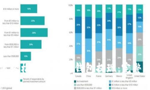 如何轻松从以太坊钱包提现：完整指南