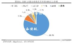 是的，以太坊是一个流行的区块链平台，用户可