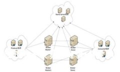 以太坊钱包转账手续费详解：如何降低交易费用
