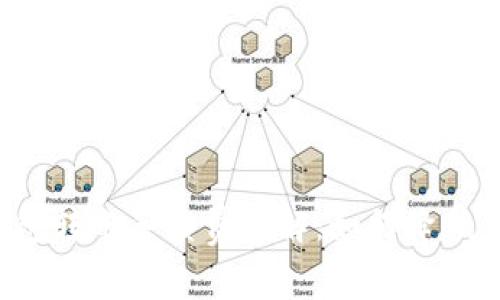 以太坊钱包转账手续费详解：如何降低交易费用？