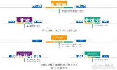 如何将HKC提币到以太坊钱包：新手指南与注意事