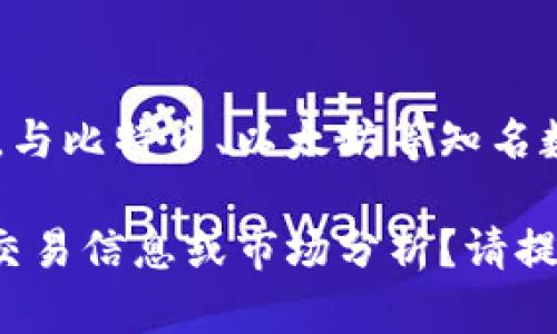 在数字货币领域，数字货币代码86544并没有特定的中广泛认知的对应加密货币或代币，与比特币、以太坊等知名数字货币相比，这个代码可能代表某个小型项目、交易所或者是某个特定区块链上的资产。

如果你对86544有具体的背景或想讨论的方面，是否是关于某个特定的项目、技术细节、交易信息或市场分析？请提供更多信息，我可以根据这些内容进行更详细的讨论和解答。