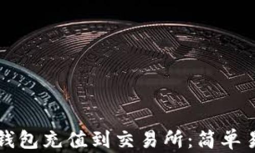 
如何将以太坊钱包充值到交易所：简单易懂的步骤指南