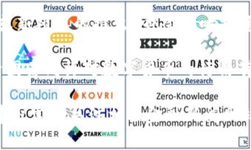 数字货币的行情在国外动荡不定，受多种因素的影响，包括市场供需、政策法规、技术发展以及全球经济状况。以下是关于国外数字货币行情的一些关键点：

1. **市场趋势**：许多国际市场的数字货币都受到投资者情绪和市场趋势的影响。例如，比特币和以太坊等主流数字货币的价格波动通常反映了整体市场的健康状况。

2. **法规影响**：各国对数字货币的监管政策不同。例如，美国证券交易委员会（SEC）对加密货币的监管政策可能会影响市场的合法性和投资者的信心。

3. **技术发展**：区块链技术和数字货币的创新（如以太坊2.0升级或新项目的推出）也会影响投资者的兴趣和市场价格。

4. **经济因素**：全球经济状况、通货膨胀率和利率变化等宏观经济因素同样对数字货币的行情有直接影响。

如果你想要了解更深入的数字货币市场分析或者特定货币的行情，建议定期关注相关金融新闻网站、专门的数字货币论坛，以及行业分析师的报告。