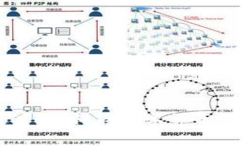 重生后的逆袭：如何在数字货币领域取得成功