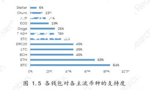 数字货币和芯片股是不同的概念，尽管它们之间有一定的关联。以下是对这两个概念的详细解释和分析。

### 数字货币

数字货币是指以数字形式存在的货币，主要包括比特币、以太坊等加密货币，以及各国央行推出的数字货币（如数字人民币）。数字货币的特性包括去中心化、匿名性、不可篡改等。它们通常基于区块链技术，用于交易、价值储存和投资。

### 芯片股

芯片股指的是那些主要从事半导体和集成电路设计、生产和分销的公司的股票。随着科技的发展，芯片在各类电子产品中的应用越来越广泛，包括计算机、手机、汽车等。知名的芯片公司有英特尔(NASDAQ: INTC)、NVIDIA(NASDAQ: NVDA)和高通(NASDAQ: QCOM)等。

### 数字货币与芯片股的关联

尽管数字货币和芯片股是不同概念，但它们之间存在一定的联系：

1. **矿机需求**：数字货币，特别是比特币等需要通过矿机进行挖掘。矿机主要依赖强大的计算能力，而这通常意味着需要高性能的芯片。因此，矿机需求的增长可能会推动芯片股的表现。

2. **区块链技术**：数字货币的底层技术是区块链，而区块链也在推动各种新技术和芯片的发展，特别是在安全性和处理速度方面。这使得某些专注于区块链技术的芯片公司可能会受益。

3. **投资交集**：一些投资者可能会将数字货币投资与高科技股（包括芯片股）结合在一起，寻求在新兴技术和市场趋势中获得收益。

### 结论

从本质上讲，数字货币不是芯片股，但它们之间存在相互影响的关系。投资者在考虑数字货币和芯片股时，应当理解这两者的不同特性以及它们之间的联系，以便做出更明智的投资选择。