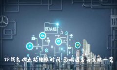 TP钱包以太坊转账时间：影响因素与策略一览