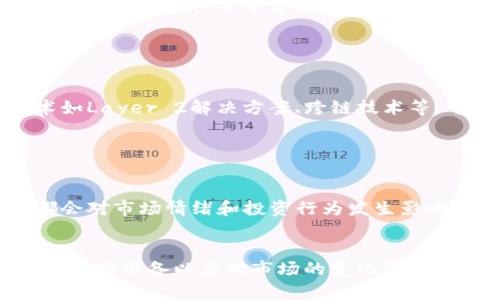 数字货币市场瞬息万变，热点话题通常围绕政策动态、市场分析、技术创新等多个方面。为了帮助你了解下周可能的数字货币热点，以下分析了一些可能的影响因素：

1. 政策动态

下周，可能会有新的监管政策或法规出台，这将直接影响数字货币的市场表现。关注全球各地的政策走向，尤其是美国和中国等主要市场的政策动向，可能会带来投资者情绪的变化。


2. 市场走势分析

技术分析师通常会利用图表和指标来预测市场走势。下周可能会出现的关键支撑位和阻力位值得关注。投资者需密切关注相关数据，以便做出更明智的投资决策。


3. 项目发展动态

数字货币项目的发展更新常常成为市场的热点。如果某个项目宣布了新的合作、技术突破或产品发布，可能会引发大量投资活动。特别是一些知名项目的动向，如以太坊、比特币或新兴的DeFi项目。


4. 市场情绪与社交媒体

社交媒体的舆论导向对市场情绪有重要影响。下周可能会有流行的趋势或话题，在Twitter、Reddit等平台上引起讨论，从而影响投资者的决策。密切关注社交媒体上的热门话题，可能帮助你把握市场方向。


5. 技术创新与突破

区块链技术不断发展，新的技术创新和解决方案的推出将可能改变市场格局。新技术如Layer 2解决方案、跨链技术等，可能对主流数字货币和项目产生深远影响。


6. 经济环境影响

全球经济环境的变化也会影响数字货币市场。通货膨胀、利率政策等宏观经济因素都会对市场情绪和投资行为发生影响。分析经济数据及其对数字货币的潜在影响，是投资者不可忽视的重点。


这些因素结合起来，可能会成为下周数字货币市场的热点话题。**投资者应保持关注，做好准备以应对市场的变化**。