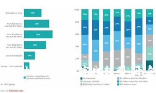 华软金科数字货币：助力企业数字化转型，开启智能金融新时代