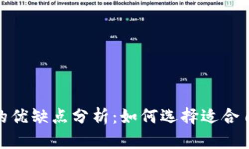 数字货币平台的优缺点分析：如何选择适合自己的交易体验