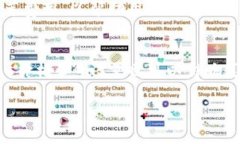 关于“bk钱包需要多少以太坊当燃料”这个问题，