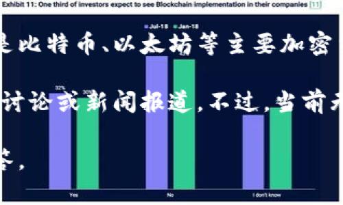 “翠微”并不是一个广为人知的数字货币概念。在数字货币领域，一般情况下我们谈论的是比特币、以太坊等主要加密货币。不过，随着各种区块链项目的推出，可能会有新的数字货币或项目使用类似的名称。

如果“翠微”源自某个项目或应用程序，您可能需要查看相关的信息，例如官方文档、社区讨论或新闻报道。不过，当前无法确保“翠微”是数字货币领域中的一个主流概念。

如果您有关于“翠微”的更具体的上下文或信息，欢迎分享，这样我可以提供更精准的解答。