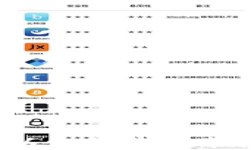 
如何选择适合你的以太坊钱包节点，降低拥堵与延迟