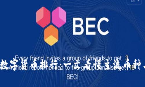 2023全球数字货币排行：一文看懂主流币种与市场动态