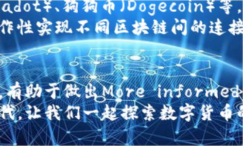 数字货币中的主流币：了解这些加密货币的特点与潜力

比特币,以太坊,瑞波币,币安币/guanjianci

引言：数字货币的崛起
近年来，数字货币的迅猛发展吸引了越来越多的投资者和普通用户的关注。无论是金融投资还是日常消费，数字货币都在逐渐融入我们的生活。本文将详细介绍一些主流的数字货币，帮助读者更好地理解这些加密货币的特点与潜力。

一、比特币（Bitcoin）
比特币是数字货币的先驱，被誉为“数字黄金”。2009年，神秘的中本聪（Satoshi Nakamoto）推出了比特币，开启了去中心化的货币时代。
作为第一代加密货币，比特币的设计初衷是为了打破传统金融系统的束缚。它采用区块链技术，确保每一笔交易的安全和透明。这种去中心化的特性使得比特币不受任何政府或金融机构的控制，从而吸引了大量追求自由和隐私的用户。
比特币的供应量被限定在2100万枚，防止通货膨胀的发生，加上其稀缺性，使得比特币在高通胀环境下被许多人视为价值储存工具。

二、以太坊（Ethereum）
以太坊是第二大数字货币，诞生于2015年。与比特币不同，以太坊不仅仅是一种货币，它还是一个去中心化的应用平台，支持智能合约的开发与执行。
智能合约是自动化的协议，可以在不需要中介的情况下，按照合约条款自动执行。以太坊的出现也催生了去中心化金融（DeFi）和非同质化代币（NFT）的爆发，使得以太坊成为区块链技术的“操作系统”。
以太坊的灵活性和广泛的应用场景，使其在开发者和投资者中获得了广泛的认可，推动了整个加密货币生态的发展。

三、瑞波币（Ripple/XRP）
瑞波币于2012年上线，旨在为国际金融交易提供一种高速、低成本的解决方案。瑞波的核心理念是促进传统银行和金融机构之间的交易效率，特别是在跨境支付领域。
与比特币和以太坊不同，瑞波并没有采用传统的区块链技术，而是使用其自主开发的网络（XRP Ledger），实现快速的交易确认。瑞波的交易速度极快，通常仅需几秒钟即可完成。
瑞波币（XRP）的供应量也经过精心设计，以控制市场波动。此外，瑞波与多家大型金融机构建立了合作关系，进一步提升了其在传统金融市场中的地位。

四、币安币（Binance Coin）
币安币是币安交易所推出的原生代币，于2017年上线。最初，出发点是为了减免交易手续费，而随着币安交易所的影响力扩大，币安币的应用场景也不断增加。
币安通过回购和销毁一定数量的BNB（币安币），控制其供应，提升其稀缺性和价值。BNB现已被广泛应用于多种场景，包括支付交易费用、参与项目融资等。
币安作为全球最大的数字货币交易所，BNB的稳定性和增值潜力受到了投资者的高度关注。在DeFi和NFT等新兴领域的推进下，BNB的应用价值正不断上升。

五、其它值得关注的主流币
除了上述四种主流数字货币，市场上还有许多其他值得关注的币种，如卡尔达诺（Cardano）、波卡（Polkadot）、狗狗币（Dogecoin）等。这些币种各自具有不同的特点和潜力，为投资者提供了更多的选择。
例如，卡尔达诺通过科学研究和同行评审的方式进行开发，注重安全和可扩展性；波卡则通过跨链互操作性实现不同区块链间的连接；而狗狗币作为一种社区驱动的数字货币，以其娱乐性和低门槛吸引了大量年轻投资者。

结论：数字货币的未来
数字货币市场瞬息万变，各种币种之间的竞争日益激烈。作为投资者或用户，了解不同数字货币的特点，有助于做出More informed decisions。在未来，随着区块链技术的不断发展和应用的广泛推广，数字货币的潜力仍将持续释放。
选择适合自己的数字货币，既要关注其技术背景和市场前景，也要关注风险管理。在这个充满机会的时代，让我们一起探索数字货币的未来。