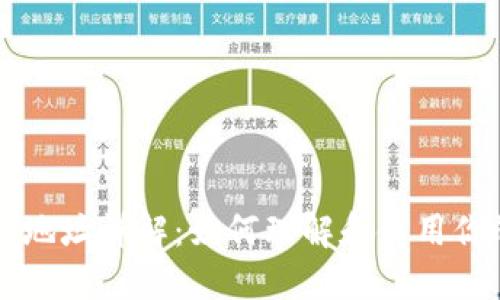 以太坊钱包地址详解：如何理解和使用你的数字资产